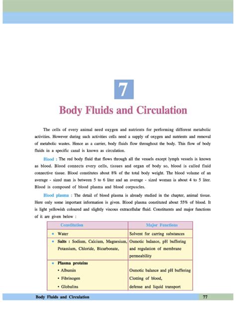Full Download Circulation Std 12 
