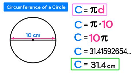 Circumference Of A Circle To Diameter Calculator