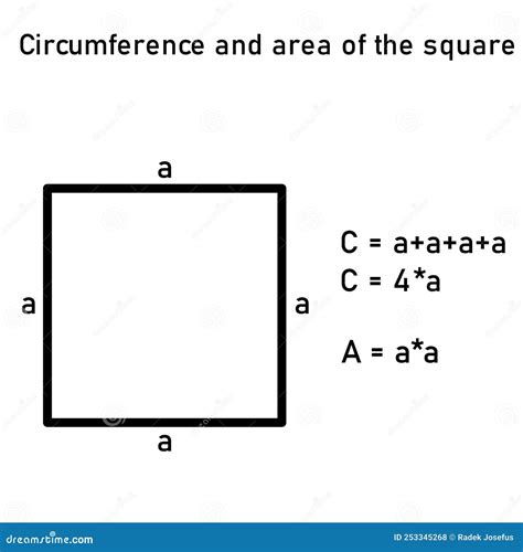 Circumference Of Square