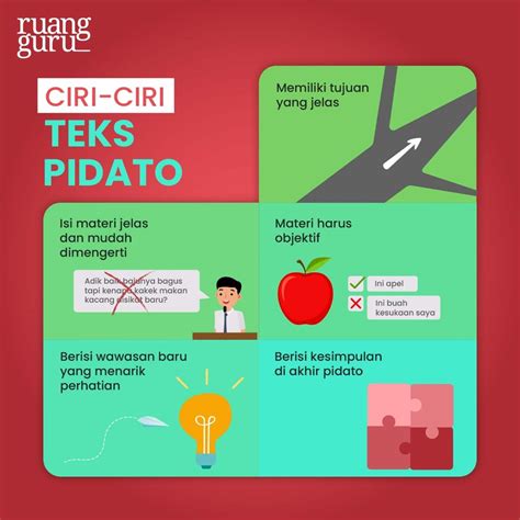 Ciri Ciri Pidato