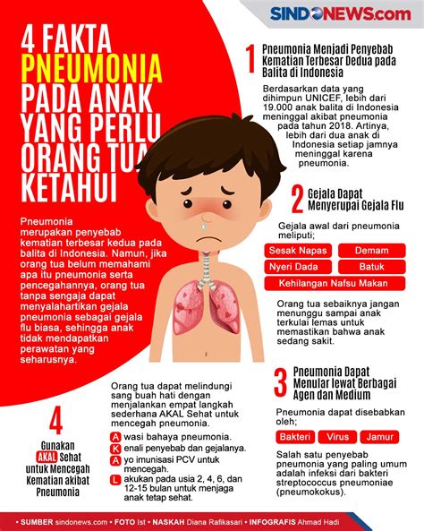 ciri ciri pneumonia pada bayi