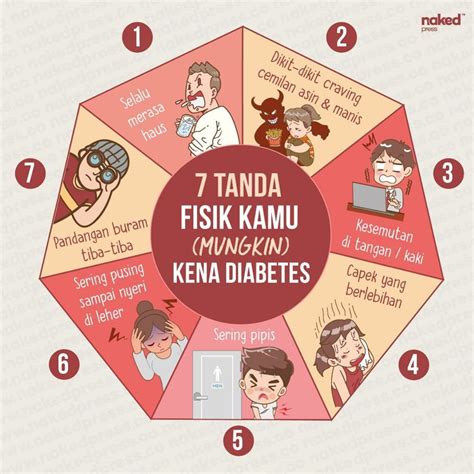 CIRI CIRI TERKENA DIABETES：Wah Anak Muda Wajib Tahu..! Simak Informasi dari IDI Praya