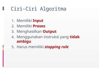 ciri-ciri algoritma | Ngh lp trnh vin c g hp