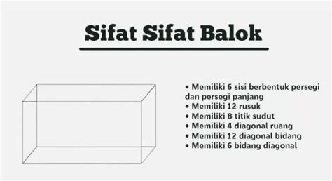 CIRI CIRI BALOK - 7 Ciri-Ciri Balok sebagai Bangun Ruang yang Harus Diperhatikan