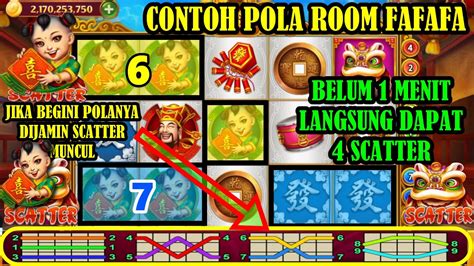 CIRI CIRI ROOM BAGUS FAFAFA - CIRI CIRI POLA ROOM FAFAFA PALING CEPAT SCATTER