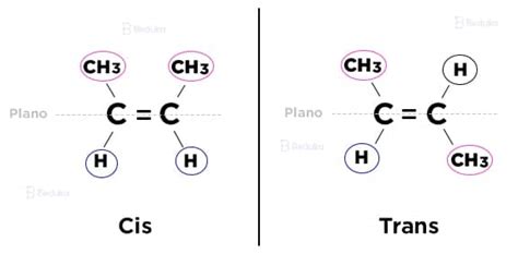 Cis E Trans