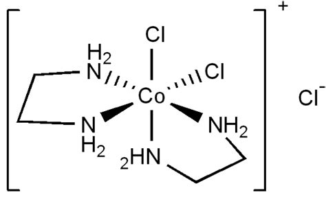 cis-Dichlorobis(ethylenediamine)cobalt(III) …