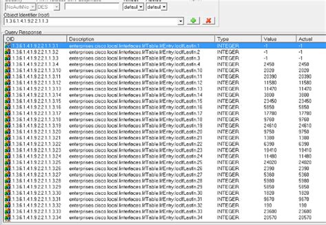 cisco - How to find the right snmp oid for the script? - Stack Overflow