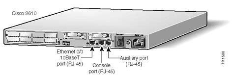 cisco 2600 router configuration guide