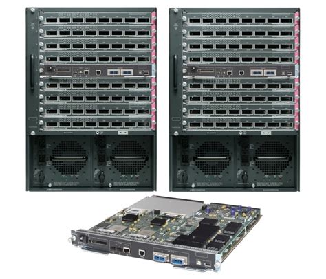 Cisco 6500 Switch Configuration
