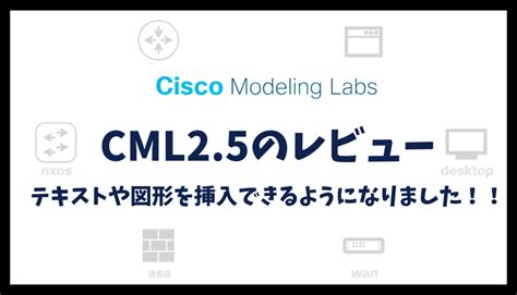Cisco Cml2 Save Apline Linux Ip Adress