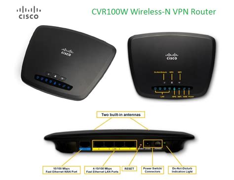 cisco cvr100w wireleb n vpn router price