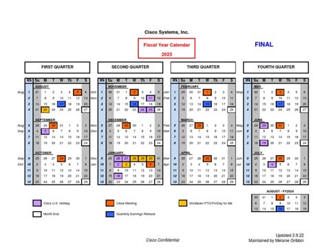 cisco fiscal year end 2014 calendar
