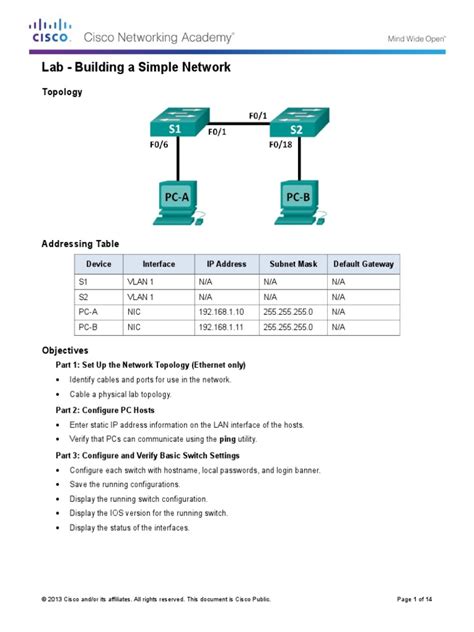 Cisco Lab Answers