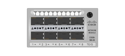 Cisco Nm 8x Led Codes