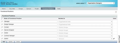Cisco Prime Service Catalog 12 1 Integration Guide