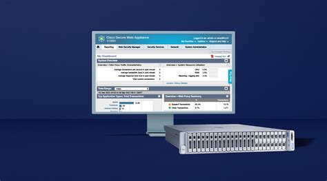 Cisco Web Security