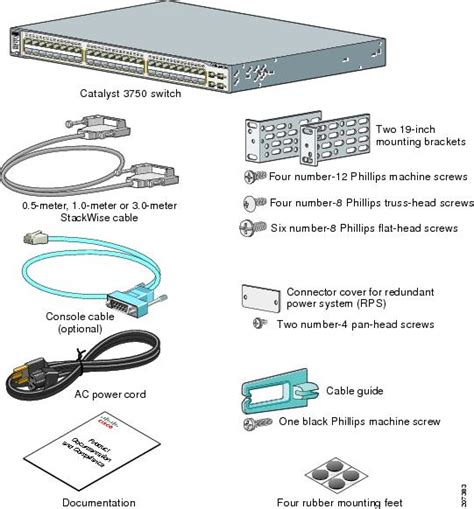 Download Cisco 3750X Configuration Guide 