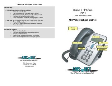 Read Online Cisco 7911 Quick Reference Guide 