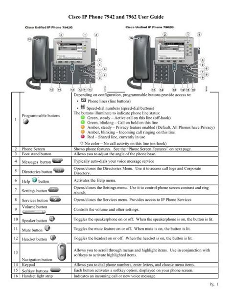 Full Download Cisco 7940 User Guide 