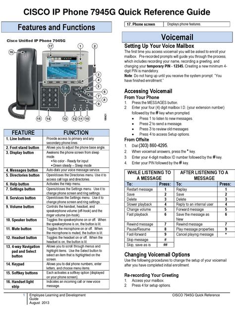Read Online Cisco 7945G Quick Reference Guide 