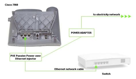 Full Download Cisco 7962 User Guide 