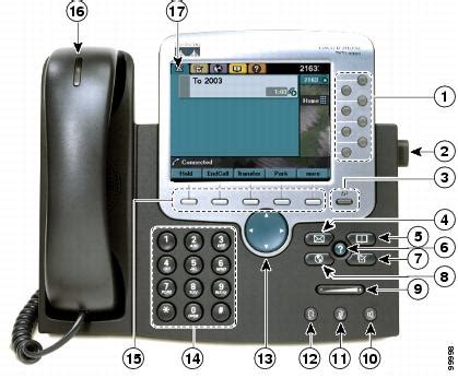 Read Cisco 7975G User Guide 