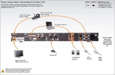 Full Download Cisco C40 Ordering Guide 