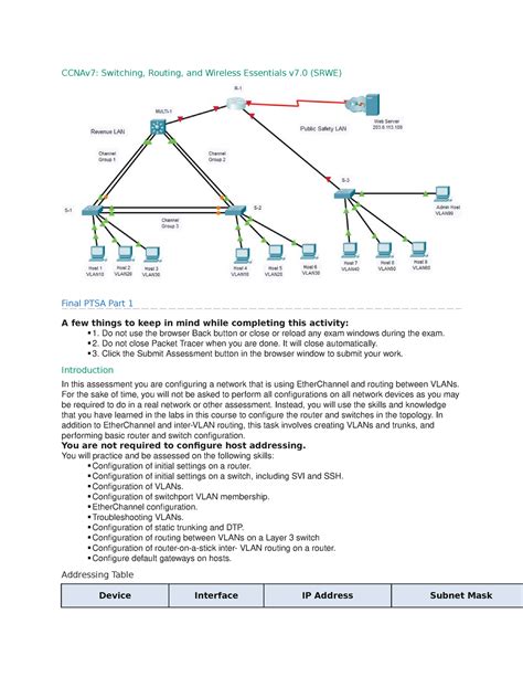 Read Cisco Ccna Lan Switching Wireless Answers Pdf Download 