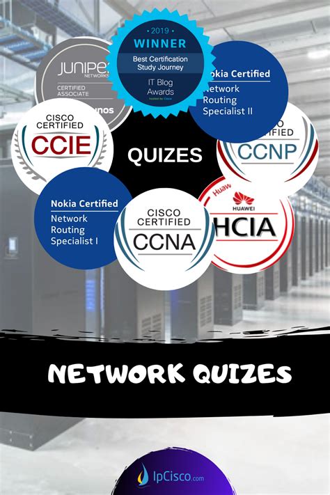 Read Online Cisco Ccna Questions And Answers Maihan 