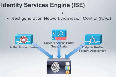 Read Online Cisco Identity Services Engine Ise 