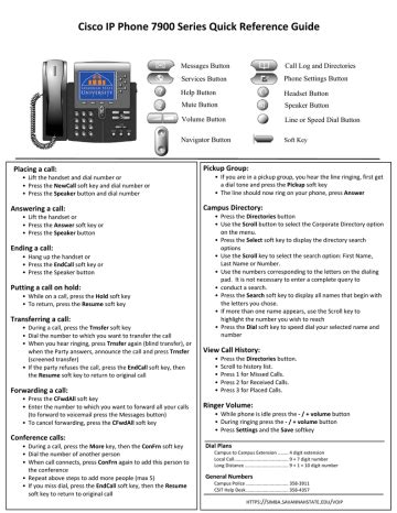 Read Cisco Ip Phone 7940 Quick Reference Guide 