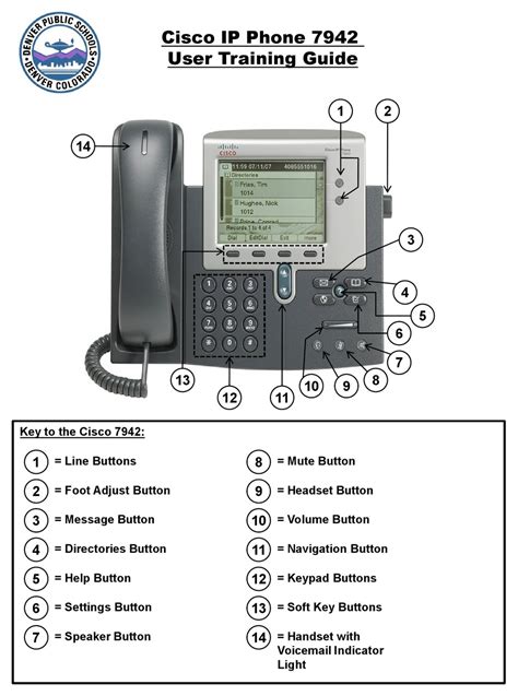 Read Online Cisco Ip Phone 7942G User Guide 