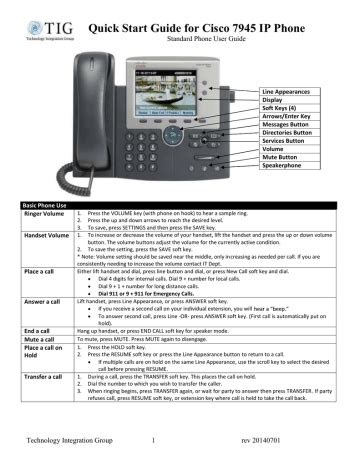 Read Cisco Ip Phone 7945 Quick Reference Guide 