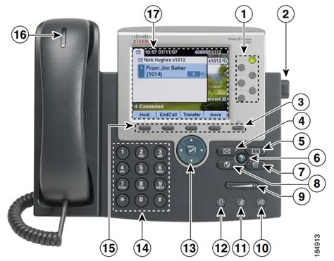 Read Cisco Ip Phone 7945G User Guide 