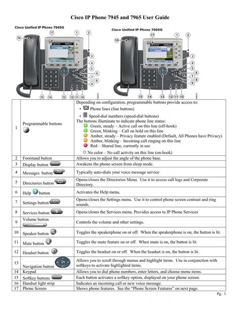 Full Download Cisco Ip Phone 7965 Quick Reference Guide 
