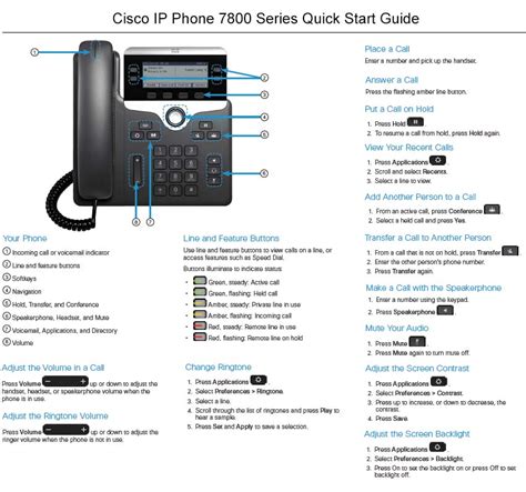 Read Cisco Ip Phone Quick Reference Guide 