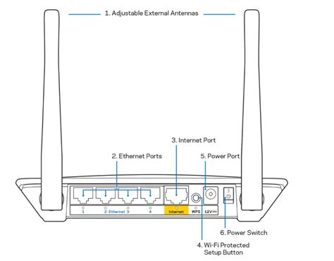 Read Cisco Linksys E2500 Router Manual 