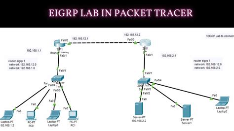 Full Download Cisco Packet Tracer Eigrp Lab Answers 