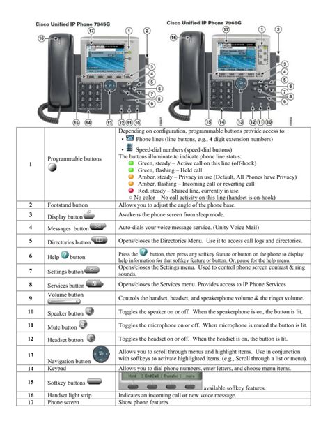 Full Download Cisco Phone System User Guide 