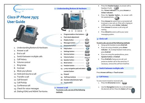 Read Online Cisco Phone User Guide 7945 