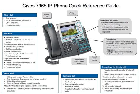 Read Cisco Phone User Guide 7965 