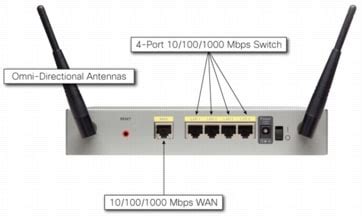 Download Cisco Rv220W Documentation 