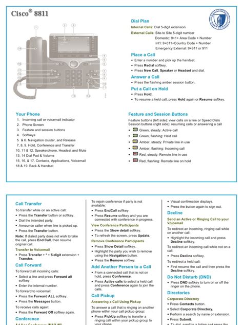 Read Online Cisco Voicemail User Guide 