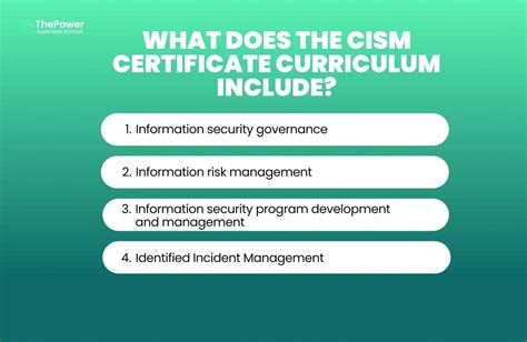 Cism For Dummies