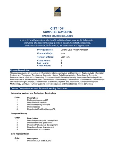 Cist 1001 Computer Concepts
