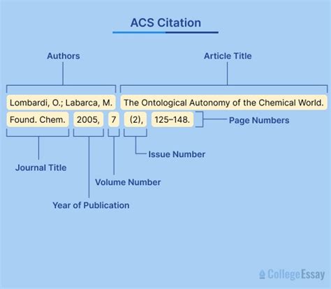 citation meaning