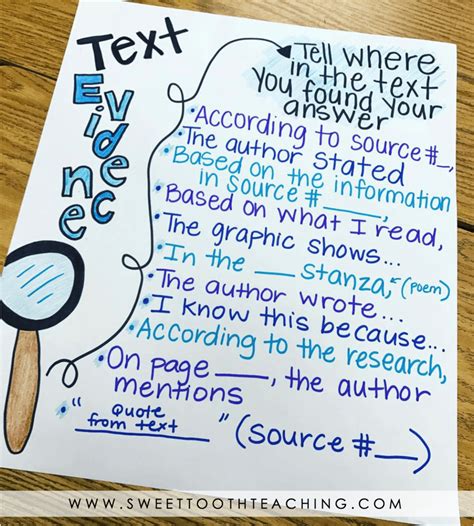 Citing Evidence Anchor Chart