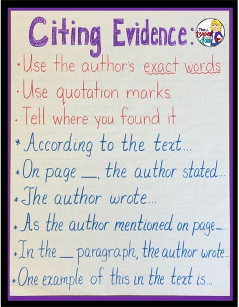 Citing Textual Evidence Steps Importance Amp Examples Citing Textual Evidence Practice - Citing Textual Evidence Practice