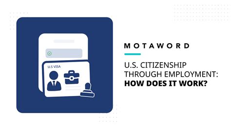 Citizenship Through Work Related Learning And Enterprise